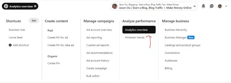 How to rank higher on Pinterest with SEO and analytics